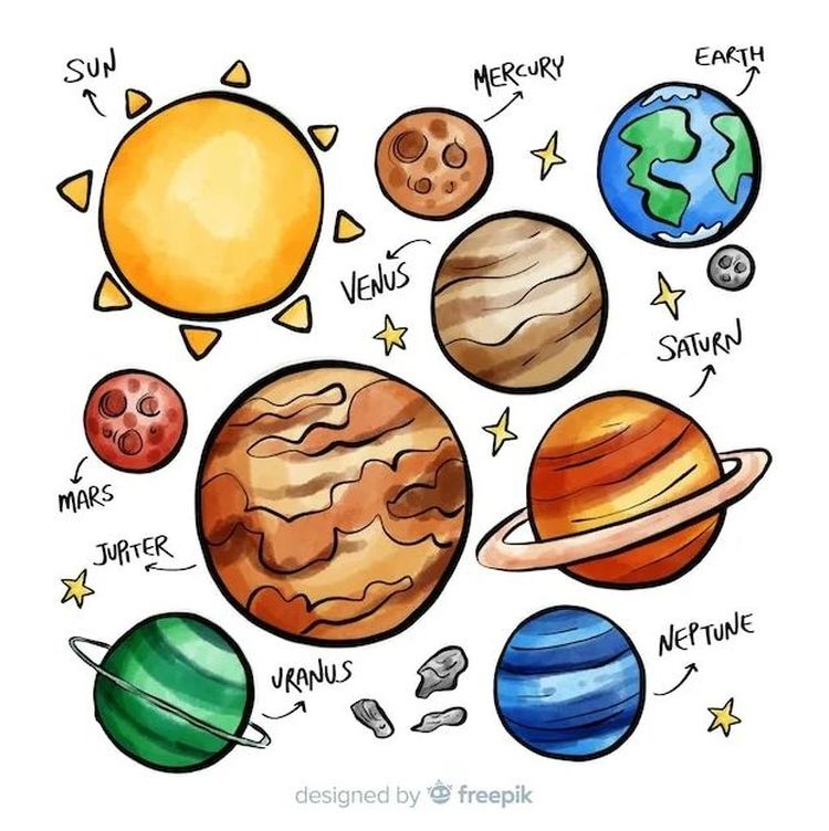 Планеты солнечной системы рисунок
